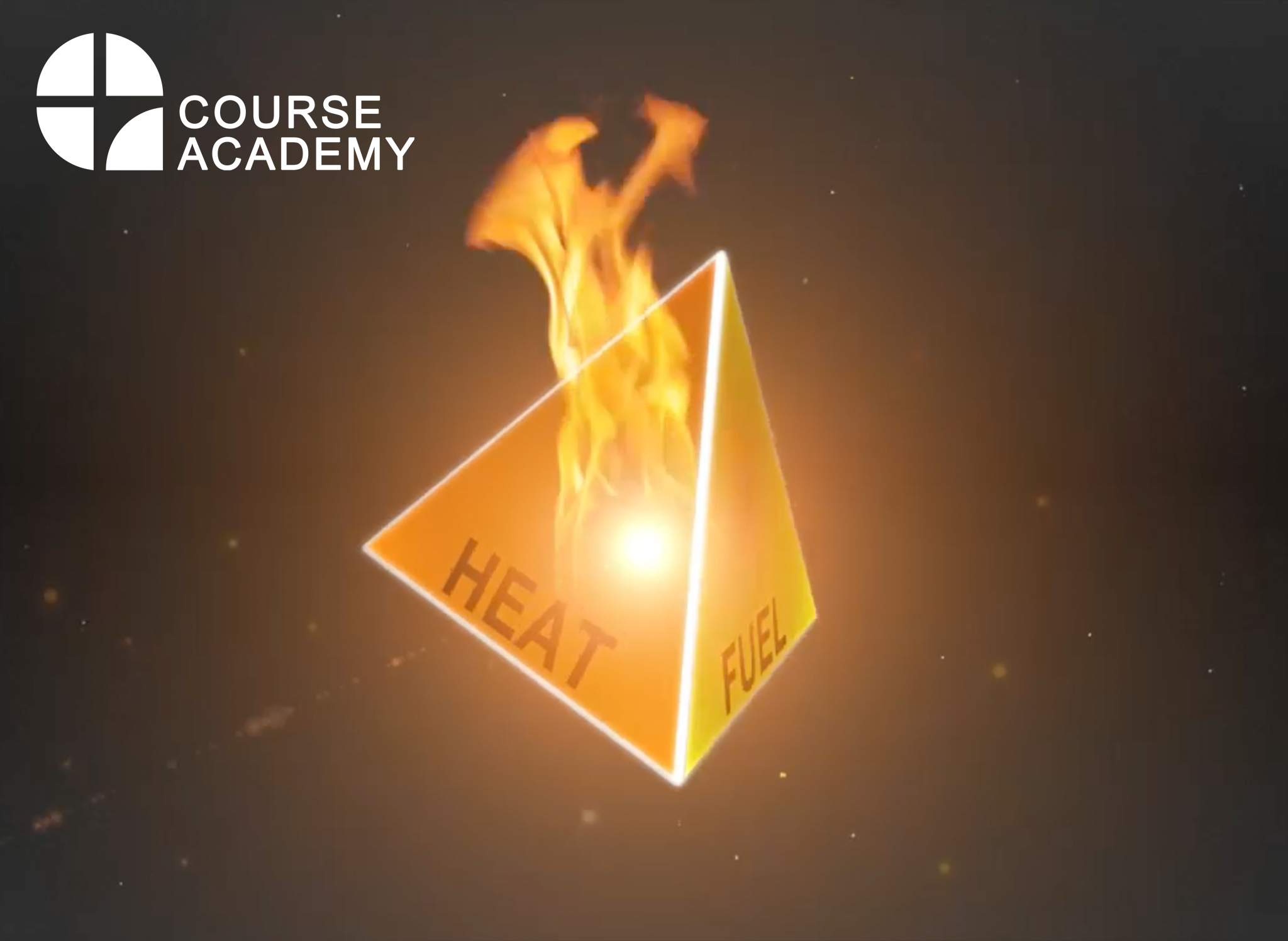 
Fire Awareness Training
